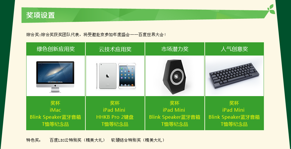 编程马拉松活动奖项设置